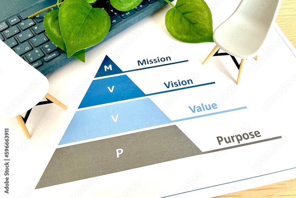 Oue MISSION.VISION and VALUES